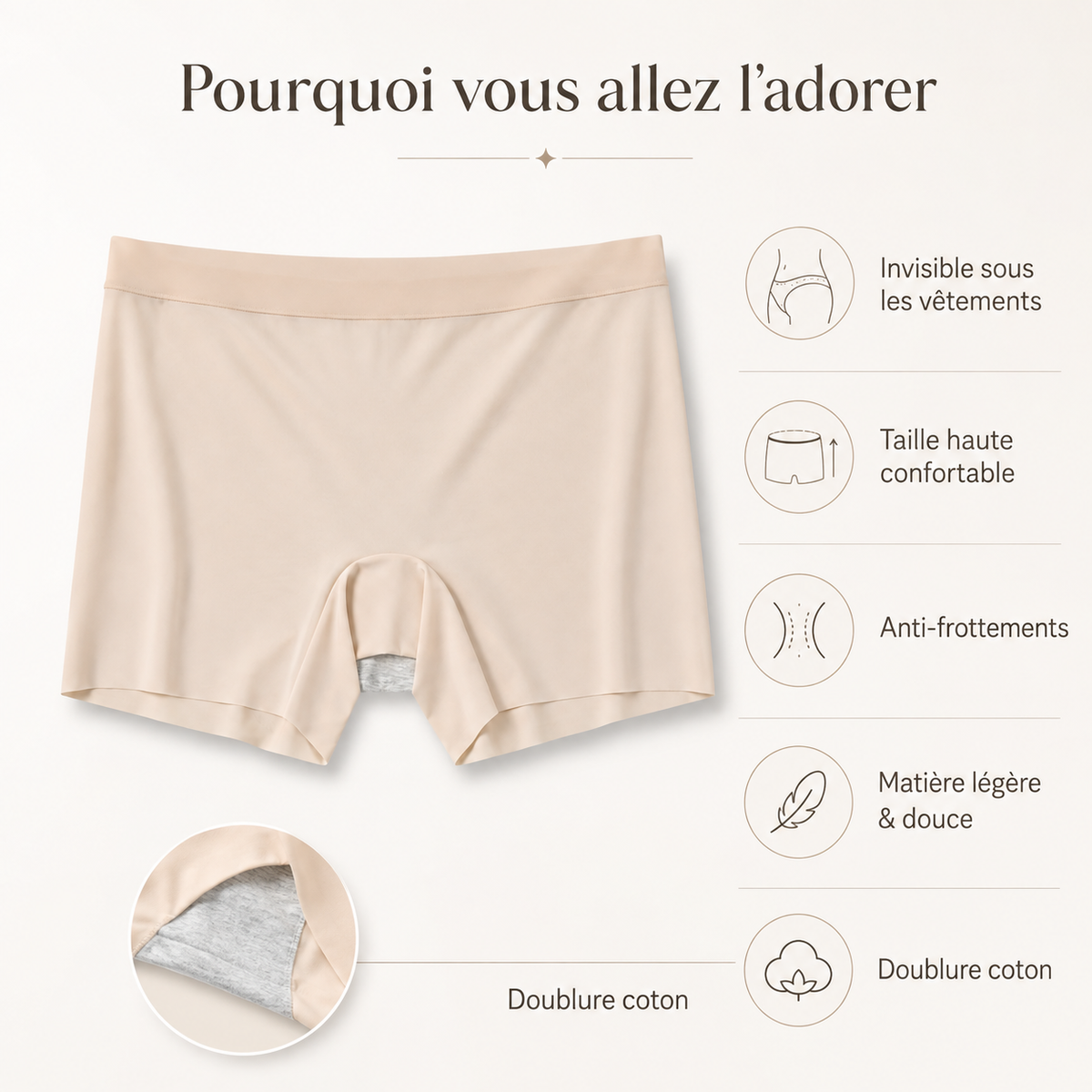 Shorty anti-frottements invisible taille haute ELYZOR