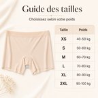 Shorty anti-frottements invisible taille haute ELYZOR