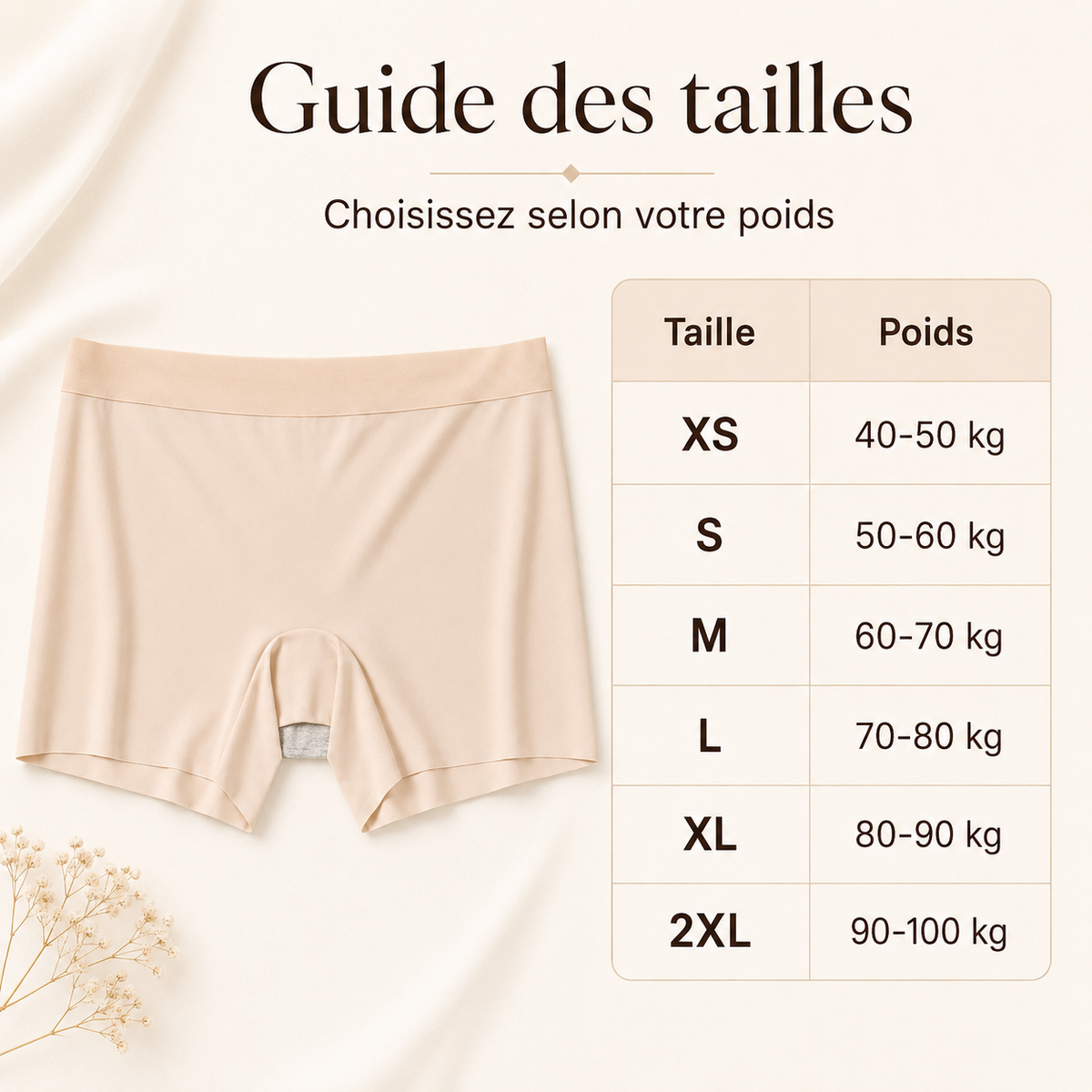 Shorty anti-frottements invisible taille haute ELYZOR